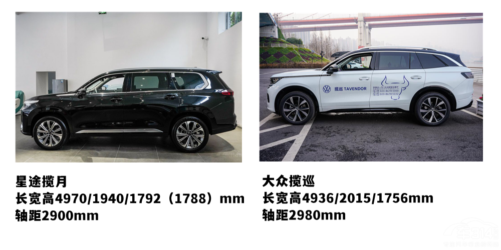 ��Ʒ�|(zh��)����SUV֮������;�����c�󱊔�Ѳ