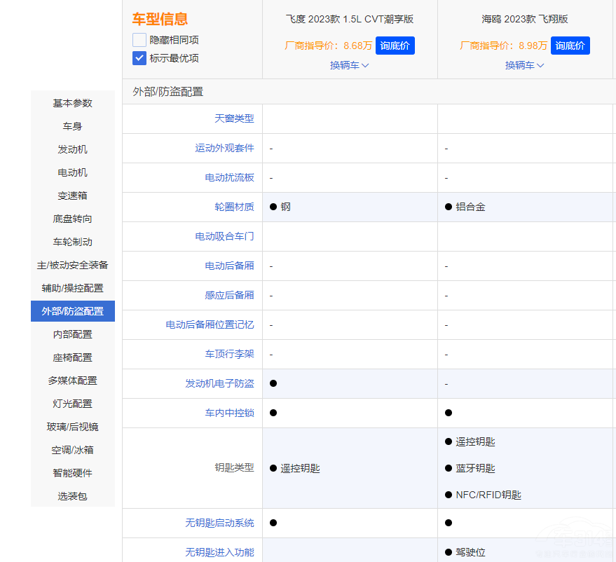 8�f(w��n)�I����܇ �x�ȁ��Ϻ��t߀���¿��w����