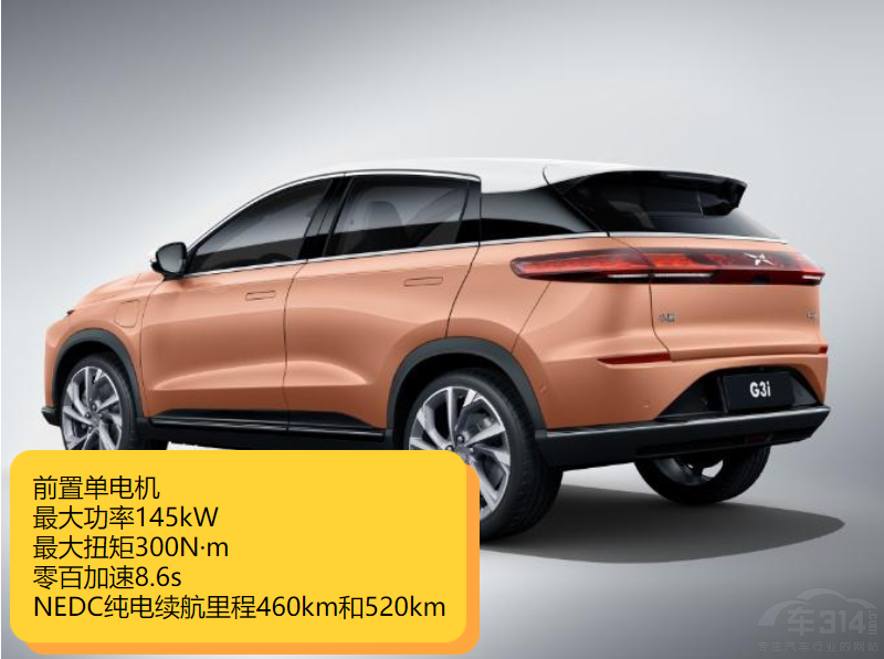 ����15�f �x�ȁ���ԪPLUS߀��С�iG3i��