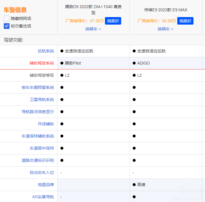 ����E9�c�v��(sh��)D9 �l(shu��)����ч�(gu��)�a(ch��n)�д���MPV