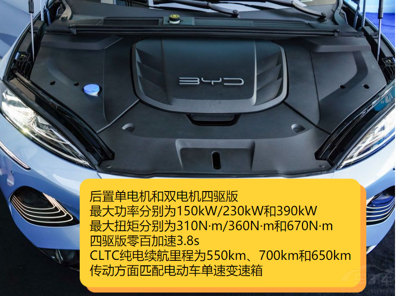 �A(y��)��20�f���� Model 3�ͺ����l�������x��