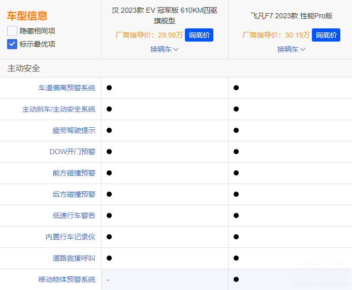 ȫ�挦�� �hEV��܊����w��F7ԓ�x�l����