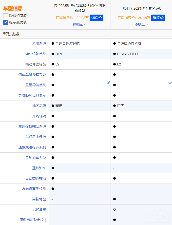 ȫ�挦�� �hEV��܊����w��F7ԓ�x�l����