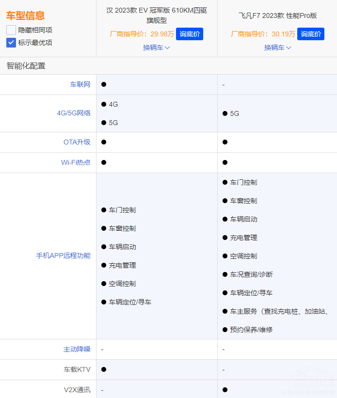 ȫ�挦�� �hEV��܊����w��F7ԓ�x�l����