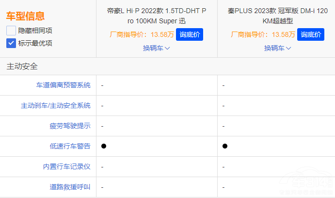 ��PLUS��܊��͵ۺ�L��� �����l(shu��)��������