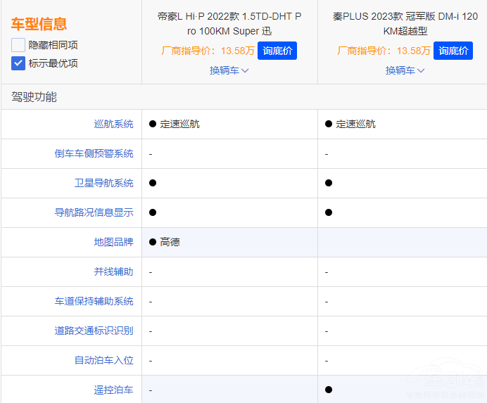 ��PLUS��܊��͵ۺ�L��� �����l(shu��)�����أ�