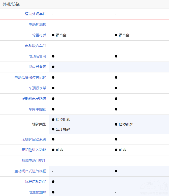 �����n��MAX����RAV4�s���p��E+�x�l��