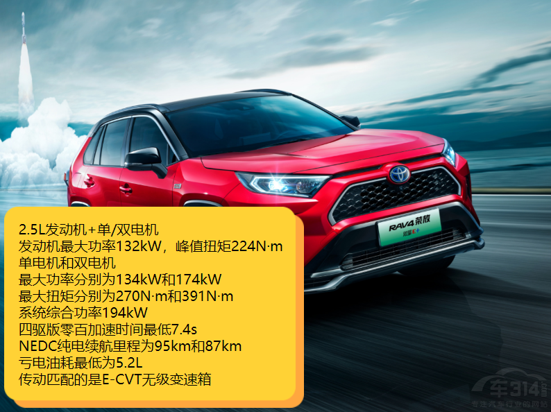 �����n��MAX����RAV4�s���p��E+�x�l��