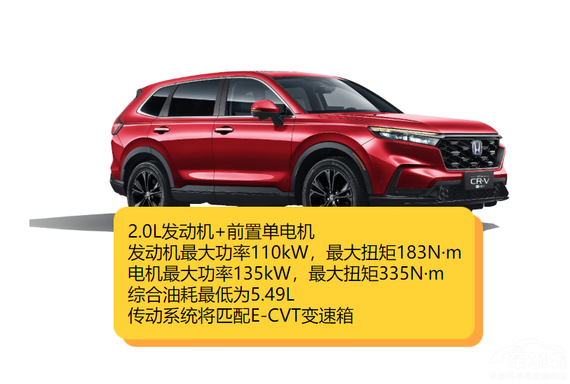 ����CR-V e:HEV���ȗn��MAX ���x�l����