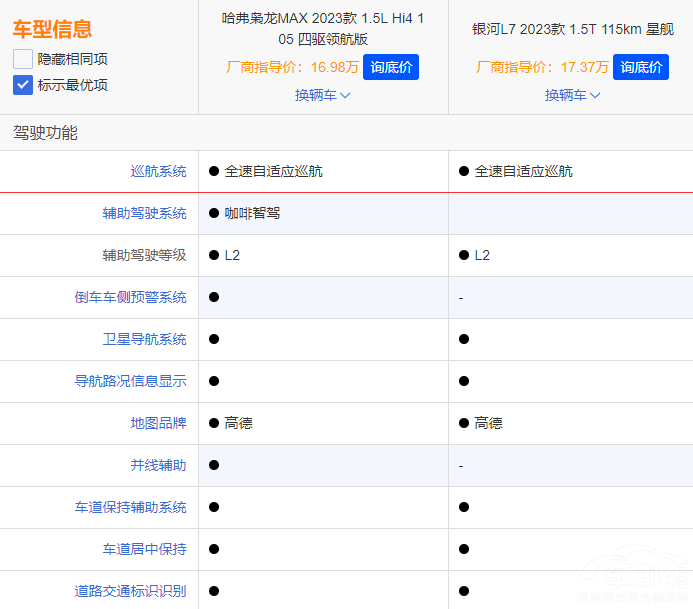 �����y��L7�c�n��MAX �l�Ǽ���܇֮����