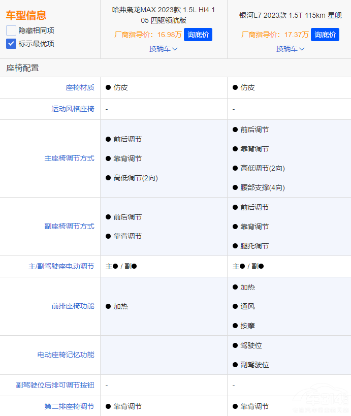 �����y��L7�c�n��MAX �l�Ǽ���܇֮����