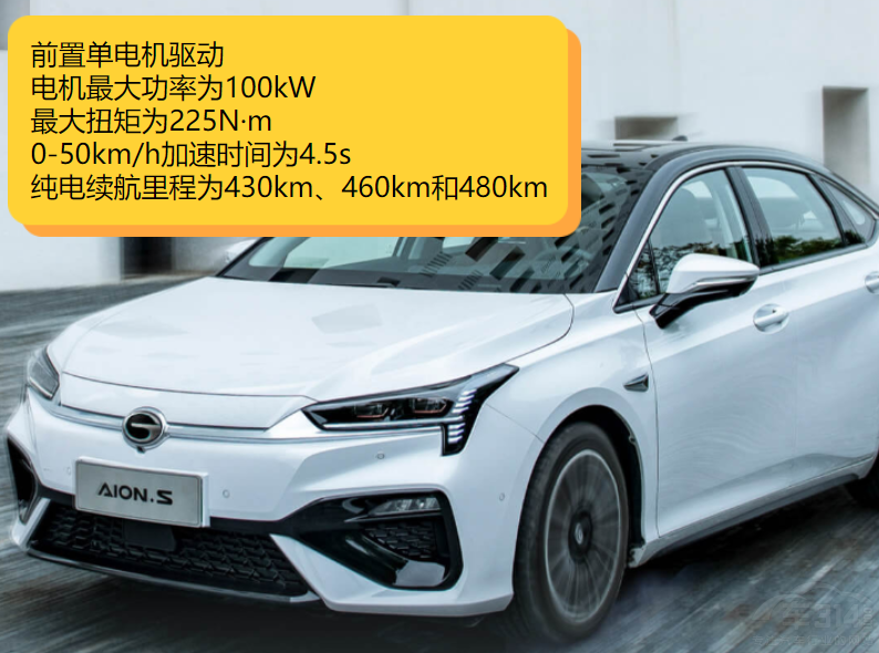 ����AION S����PLUS EV��܊�� �l����(qi��ng)��