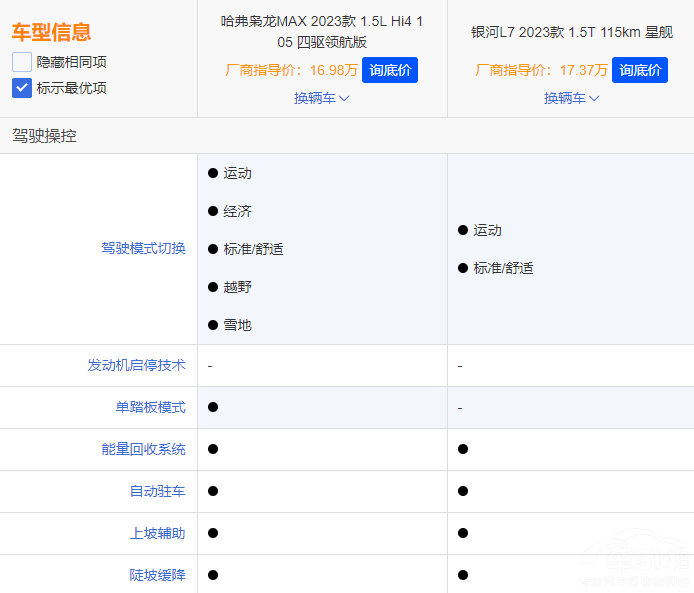 �����y��L7�c�n��MAX �l�Ǽ���܇֮����