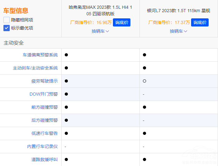 �����y��L7�c�n��MAX �l�Ǽ���܇֮����