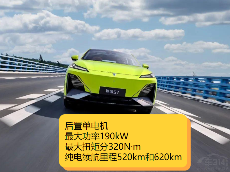 ���{(l��n)S7��С�iG6 �l�Ǽ���SUV��(y��u)�|(zh��)�x����