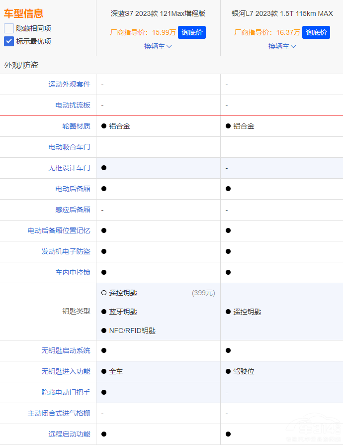 �r�񶼺��H�� �y��L7�����{S7����x�l��