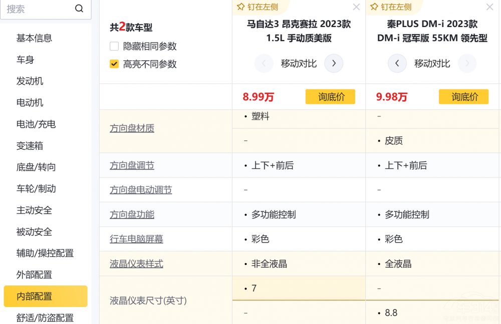 ����ِ��̽��10�f(w��n)Ԫ ����^(gu��)��PLUS DM-i��