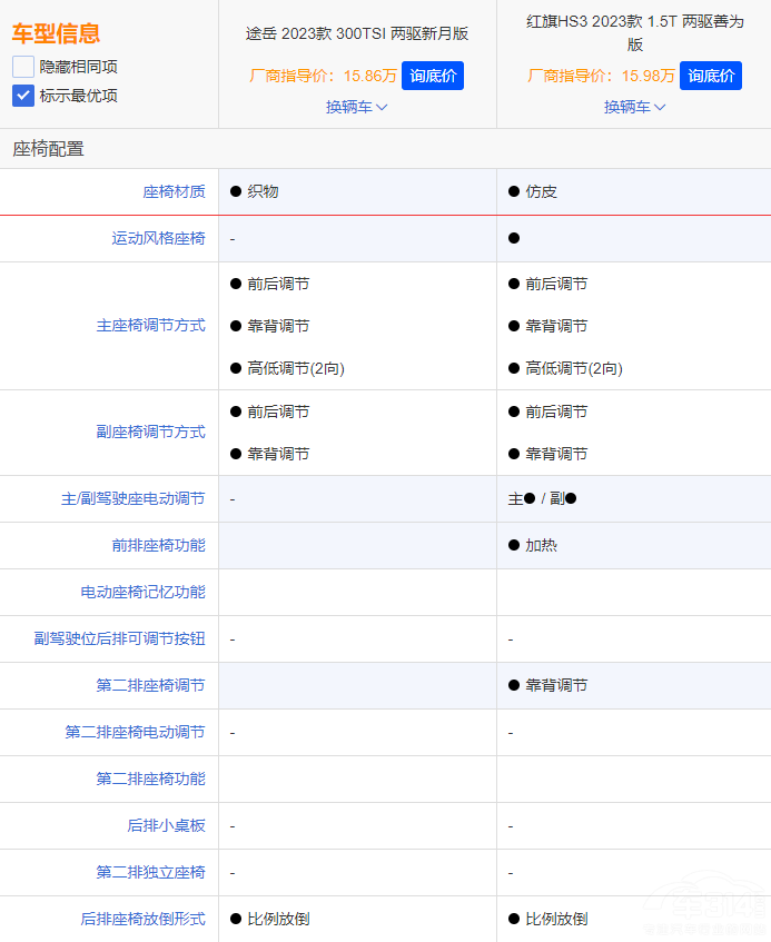 �t��HS3��ʽ������������;������׺�