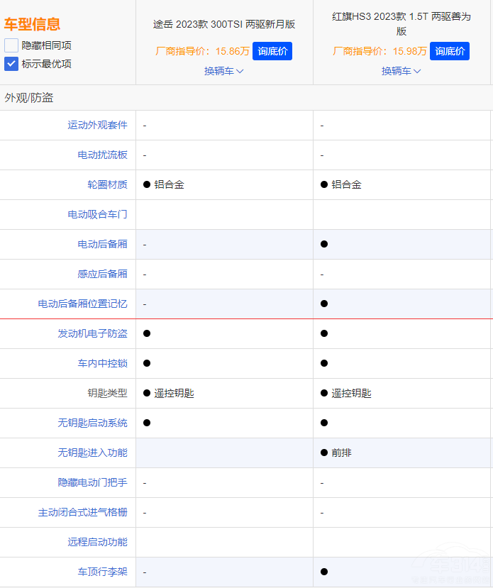 �t��HS3��ʽ������������;������׺�