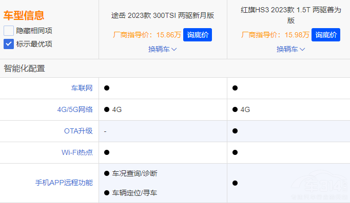 �t��HS3��ʽ���У�������;������׺�