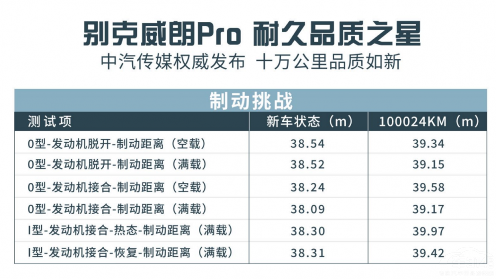 10�f(w��n)��������(zh��n) �e������Pro�M��(j��)�;�Ʒ�|(zh��)