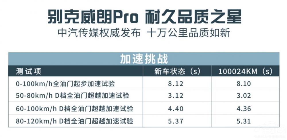 10�f(w��n)��������(zh��n) �e������Pro�M��(j��)�;�Ʒ�|(zh��)