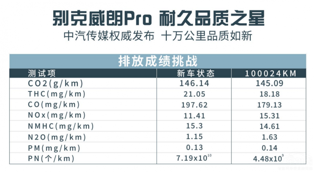 10�f(w��n)��������(zh��n) �e������Pro�M��(j��)�;�Ʒ�|(zh��)