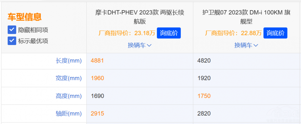 늄�(d��ng)SUV��Ħ��DHT-PHEV��(du��)���o(h��)�l(w��i)Ş07��