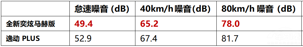 ȫ�������R�հ挦���݄�PLUS �l��ֵ���I