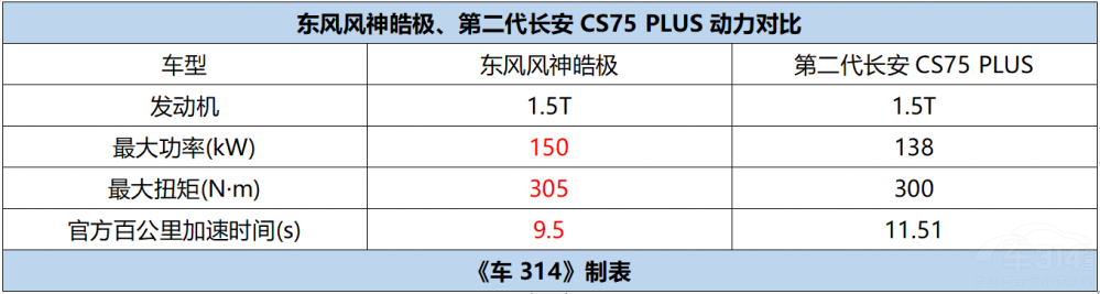 �u�������O�� �w�(y��n)20�f(w��n)��(j��)+�ĳ���Ʒ�|(zh��)