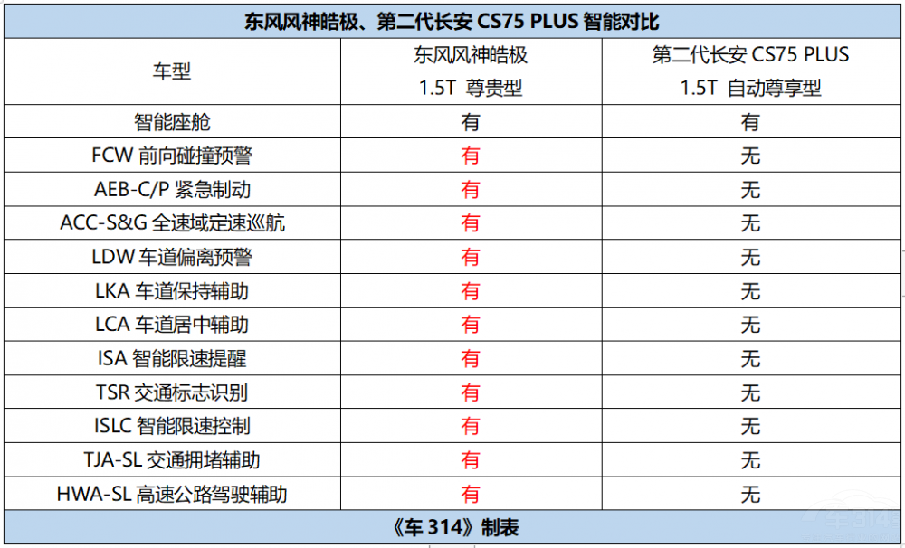 �u�������O�� �w�(y��n)20�f(w��n)��(j��)+�ĳ���Ʒ�|(zh��)