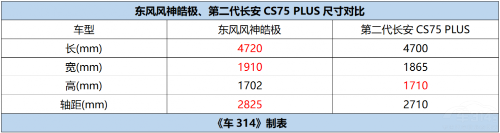 �u�������O�� �w�(y��n)20�f(w��n)��(j��)+�ĳ���Ʒ�|(zh��)