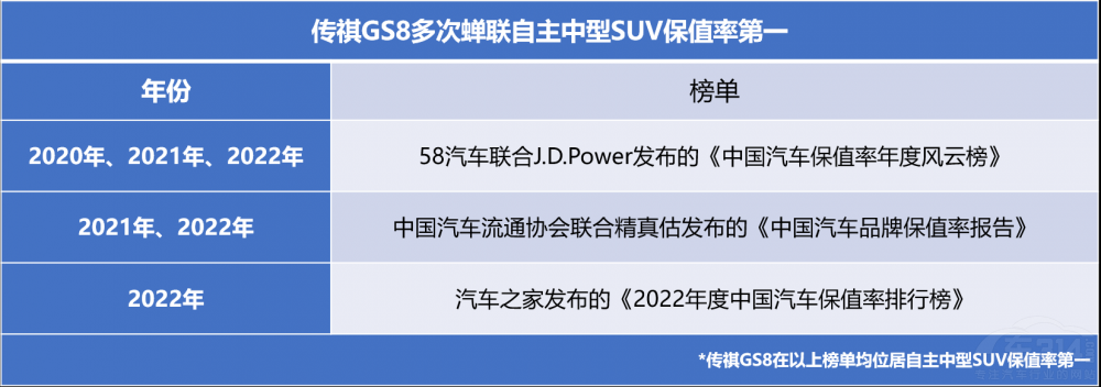 ���p���͡��X�� ����GS8ӭ���^�ѡ����ס��r�C