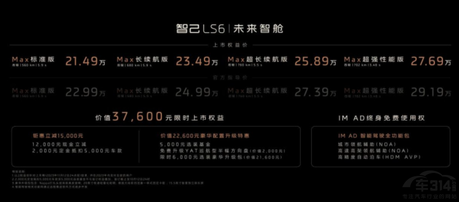 ���ܻ������Ǽ�LS6����������ܻ�������