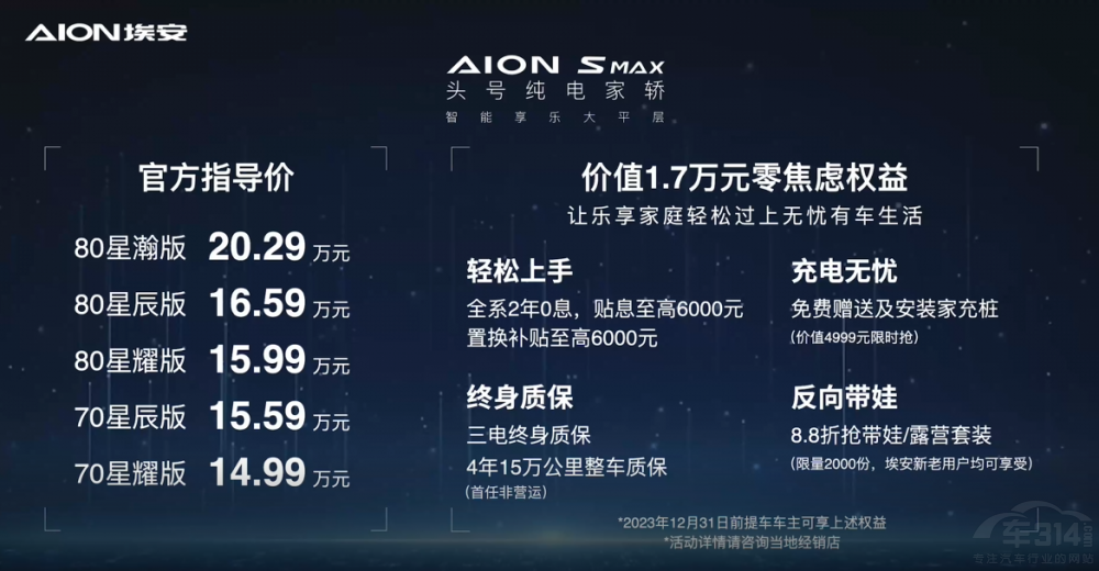 Ӳ����PLUS EV AION S MAX�к�Ӳ��(sh��)����
