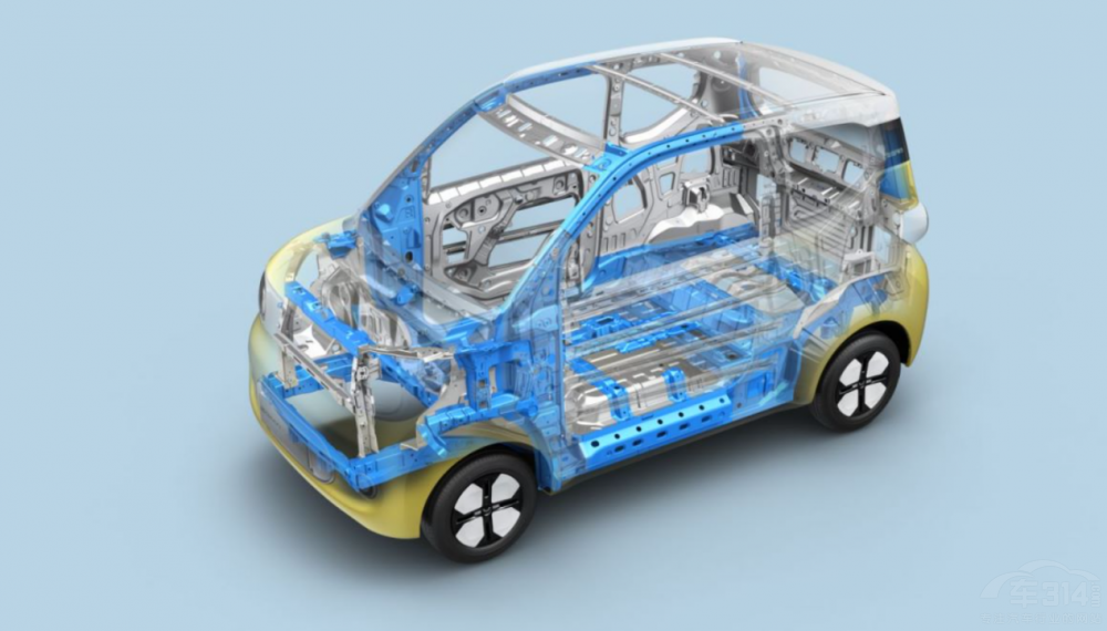 ���MINIEV�������R�����_(k��i)���옷(l��)��������