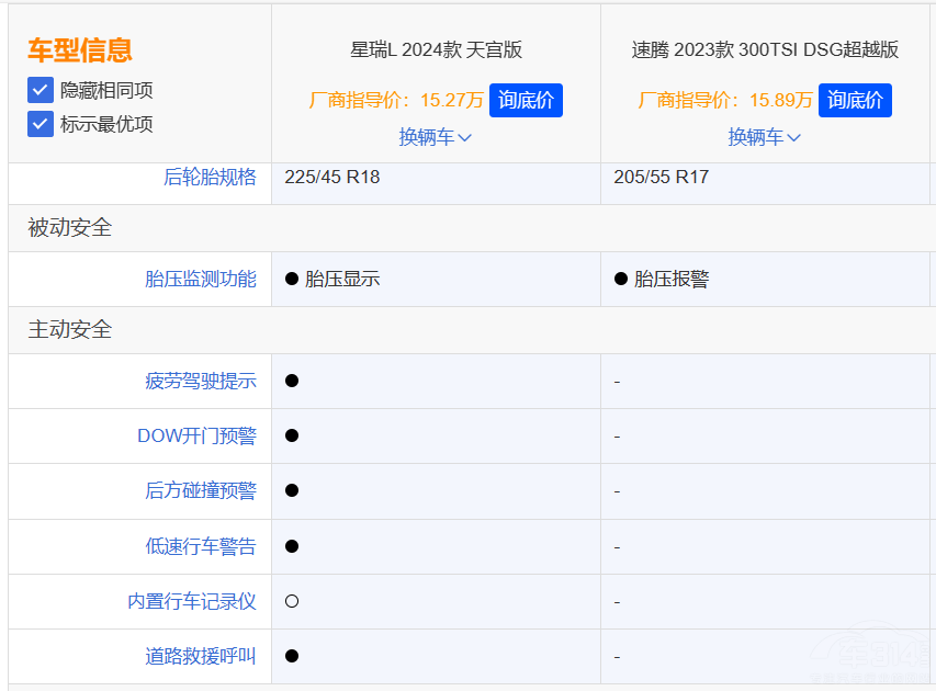 ��������L����ȴ����v��ֵ��һ������