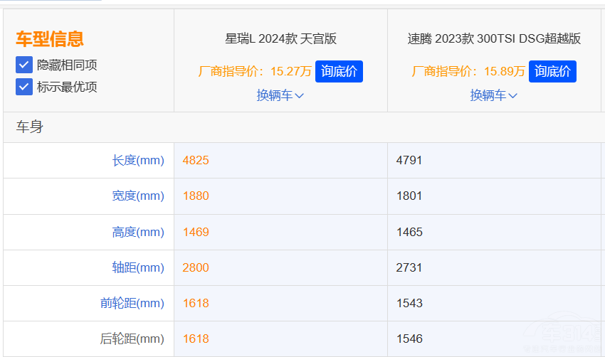 ��������L����ȴ����v��ֵ��һ������