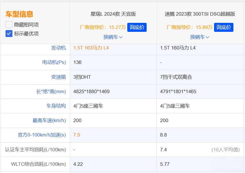 ��������L����ȴ����v��ֵ��һ������