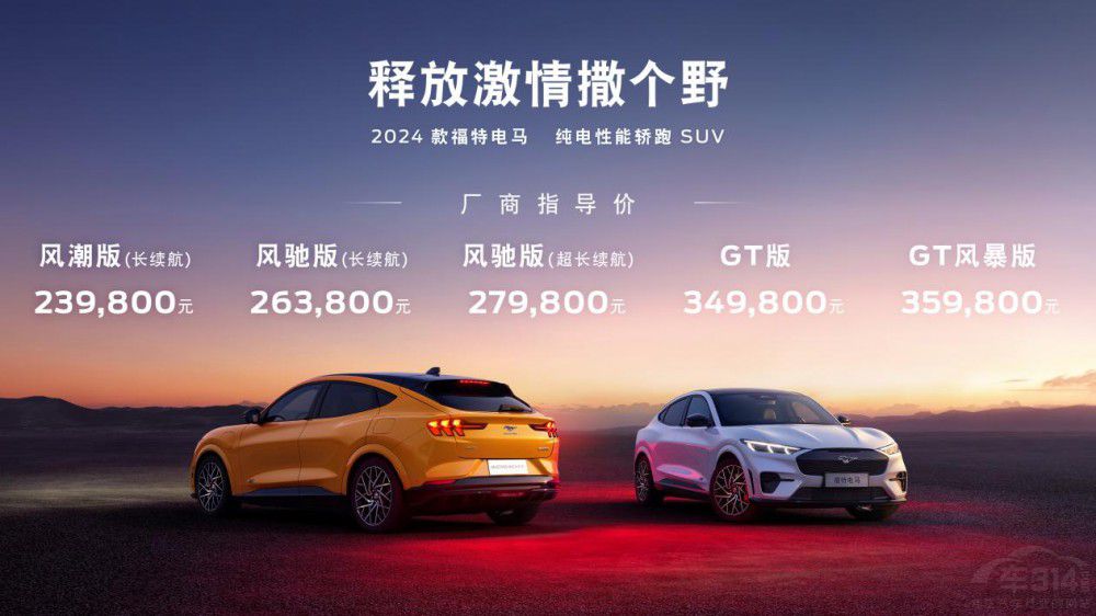 2024�����R�������� 23.98�fԪ����