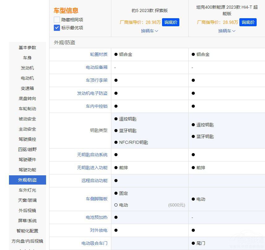 ���̱���5�c̹��400 Hi4-T�l��ԽҰ���F��