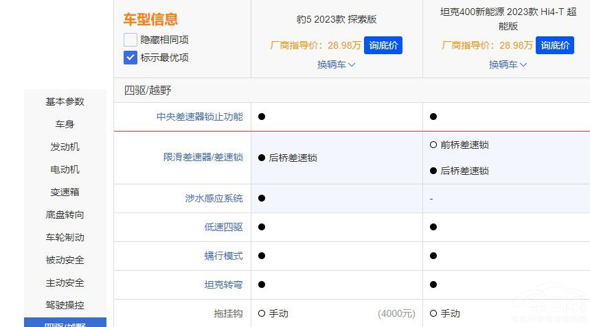 ���̱���5�c̹��400 Hi4-T�l��ԽҰ���F��