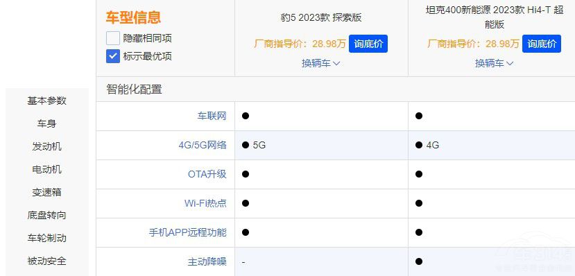 ���̱���5�c̹��400 Hi4-T�l��ԽҰ���F��