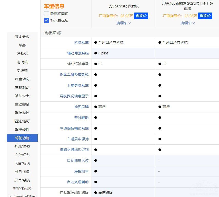 ���̱���5�c̹��400 Hi4-T�l��ԽҰ���F��