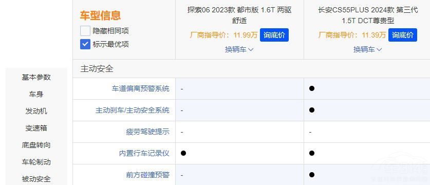 ���ԃr�ȇ��a(ch��n)SUV����̽��06���а���u��