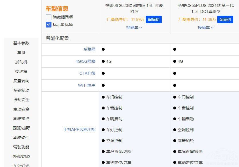 ���ԃr�ȇ��a(ch��n)SUV����̽��06���а���u��