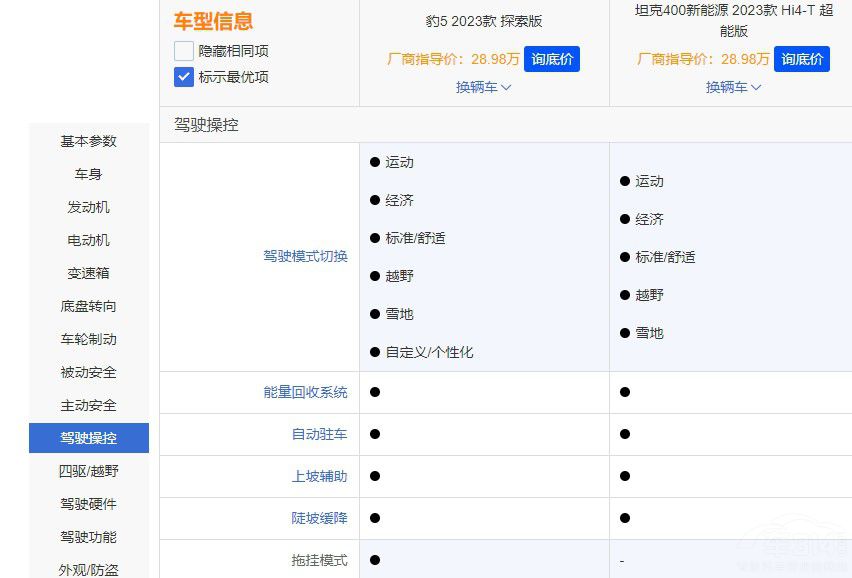 ���̱���5�c̹��400 Hi4-T�l��ԽҰ���F��