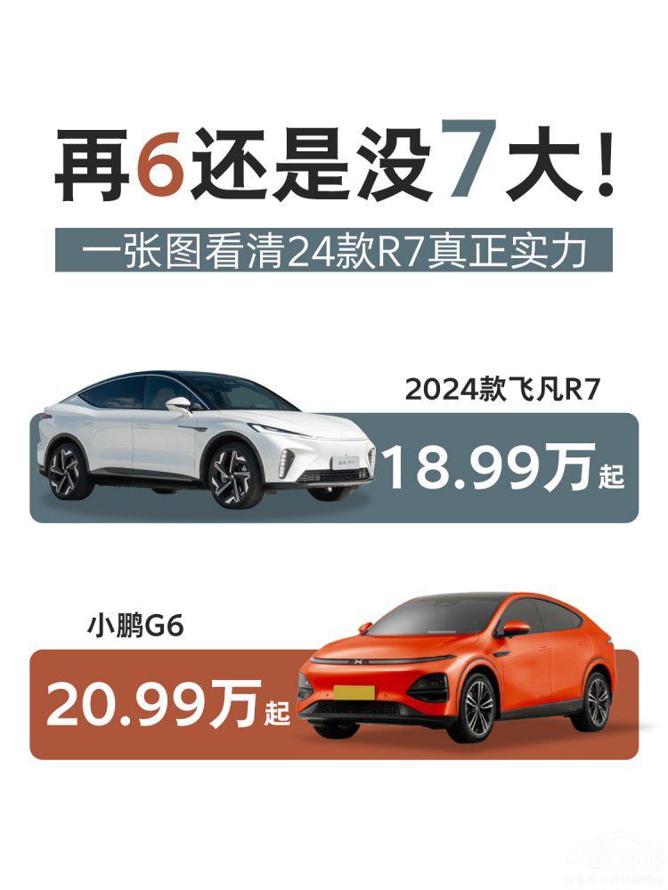 ��˹��Model Y��ƽ�� �w��R7��(du��)��С�iG6