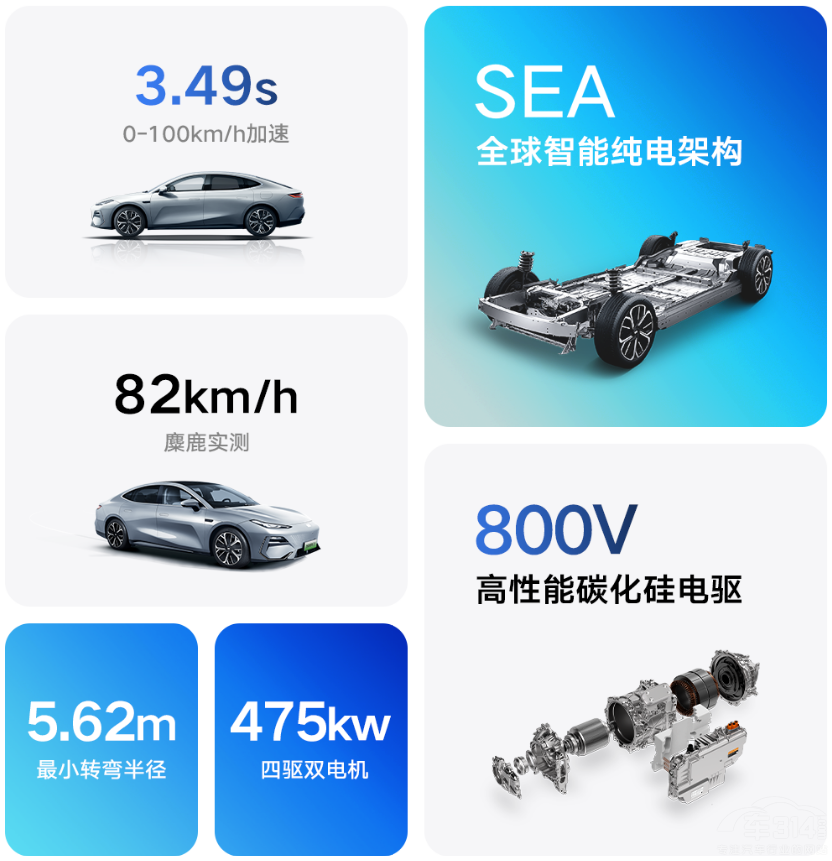 吉利銀河E8是年輕人的第一款C級純電轎車 吉利銀河E8是年輕人的第一款C級純電轎車