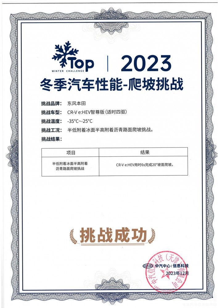 �O�����y ȫ��CR-V��RAV4�s�Ÿ�ʡ����(w��n)